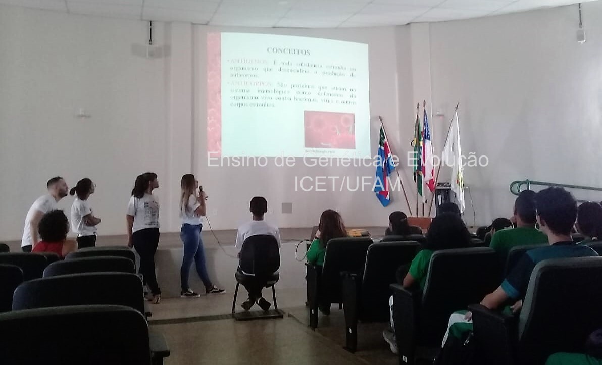 Atividade 1- Tipagem sanguínea